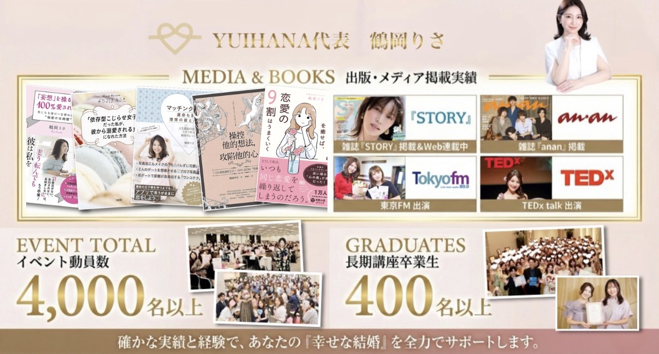 鶴岡りさ 実績サマリー：出版・メディア掲載・イベント動員・卒業生