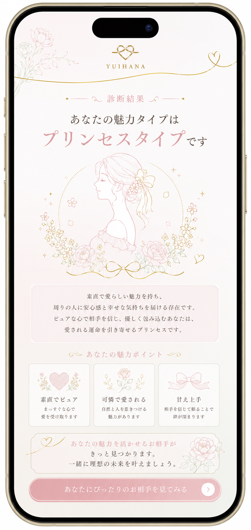 診断結果・LINE登録イメージ