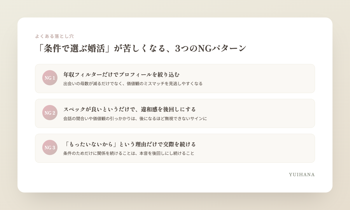 条件で選ぶ婚活が苦しくなる3つのNGパターンを示す図解