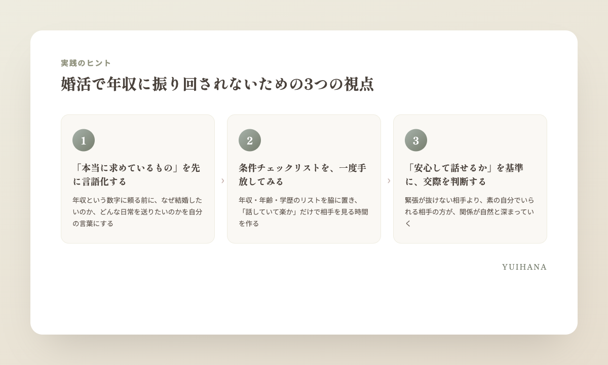 婚活で年収に振り回されないための3つの視点を示す図解