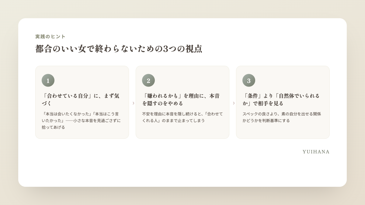 都合のいい女で終わらないための3つの視点を示す図解