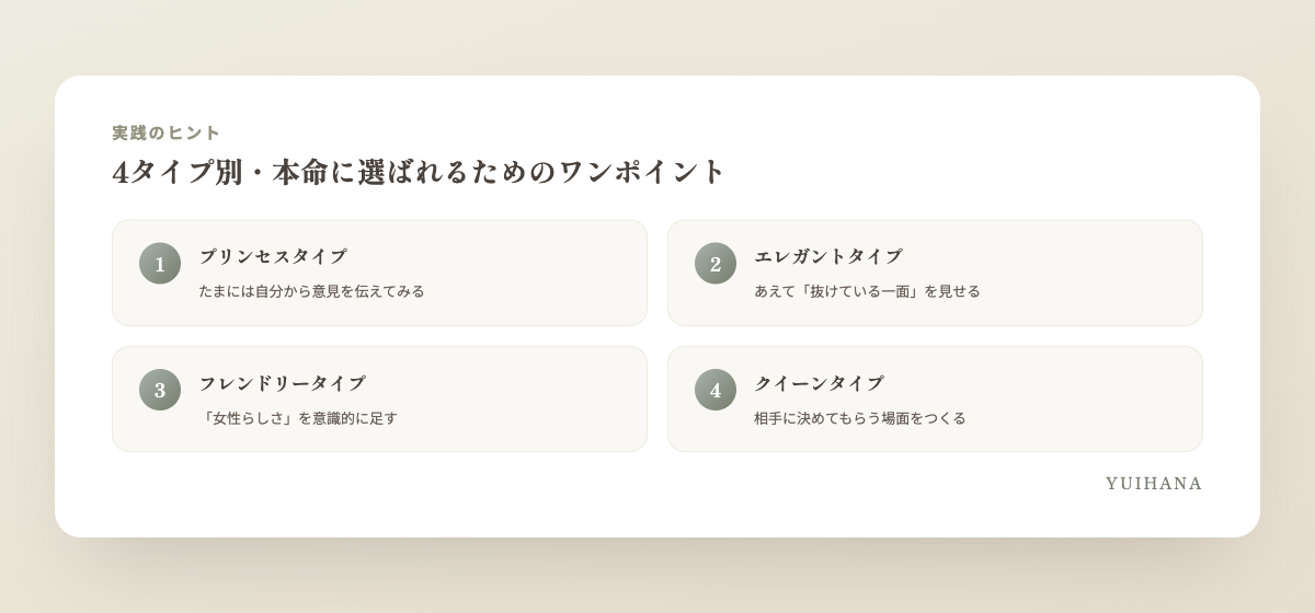 4つの魅力タイプ別・本命に選ばれるためのワンポイントのまとめ図解