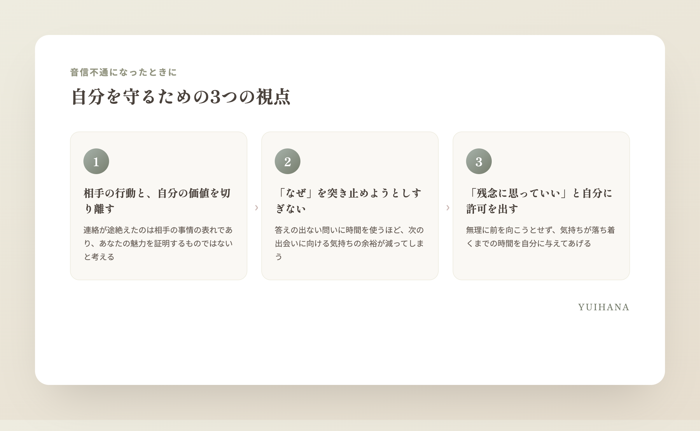 音信不通になったとき自分を守るための3つの視点の図解