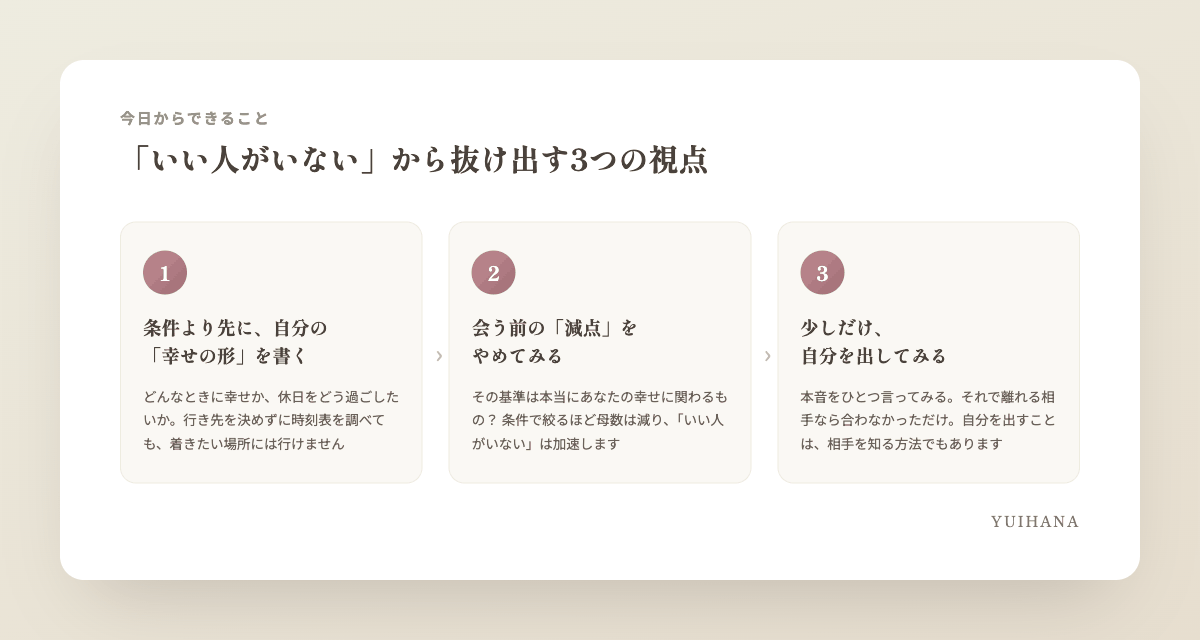 「いい人がいない」から抜け出す3つの視点の図解:①条件より先に自分の幸せの形を書く ②会う前の減点をやめる ③自分を出してみる
