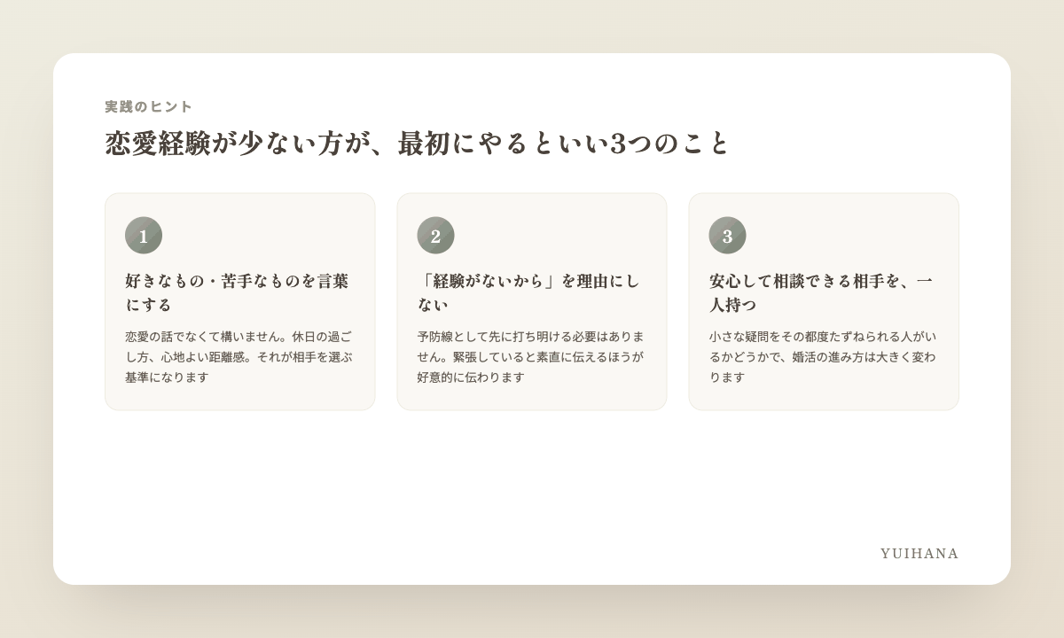恋愛経験が少ない人が最初にやるといい3つのことの図解:①好きなものを言葉にする ②「経験がないから」を理由にしない ③安心して聞ける相手を1人持つ