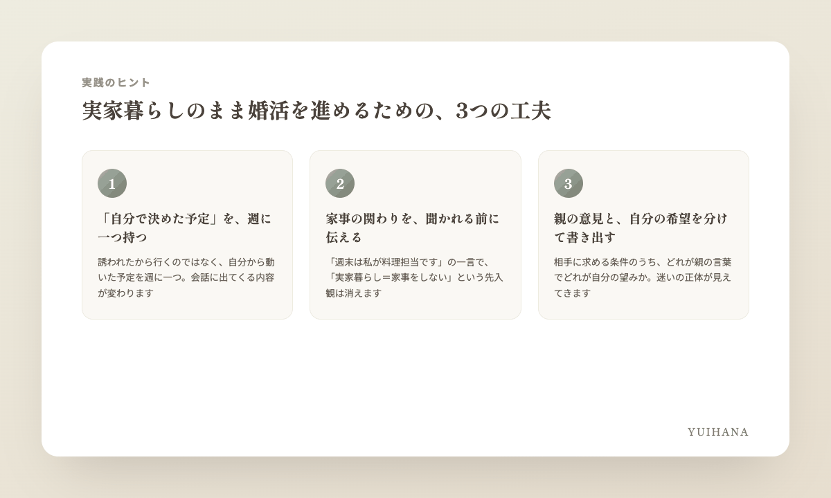 実家暮らしのまま婚活を進める3つの工夫の図解:①「自分で決めた予定」を持つ ②家事の関わりをさりげなく伝える ③親の意見と自分の希望を分けて書き出す