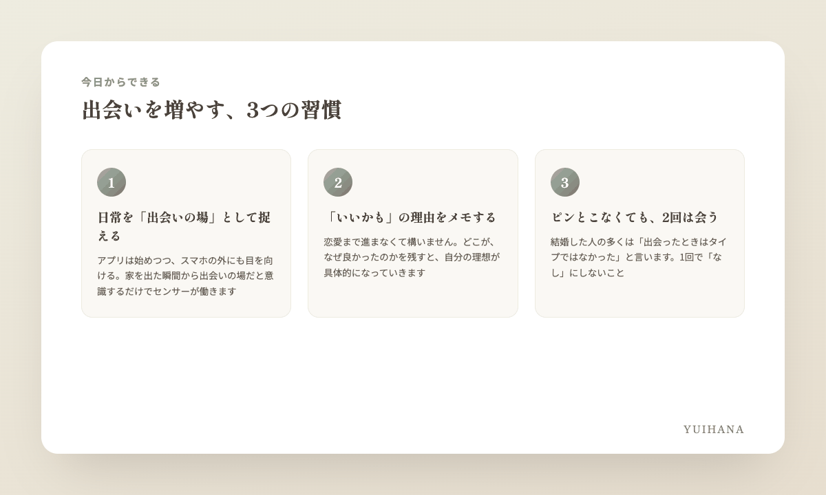 出会いを増やす3つの習慣の図解：①日常を出会いの場として捉える ②「いいかも」と思った人の理由をメモする ③ピンとこなくても2回は会う