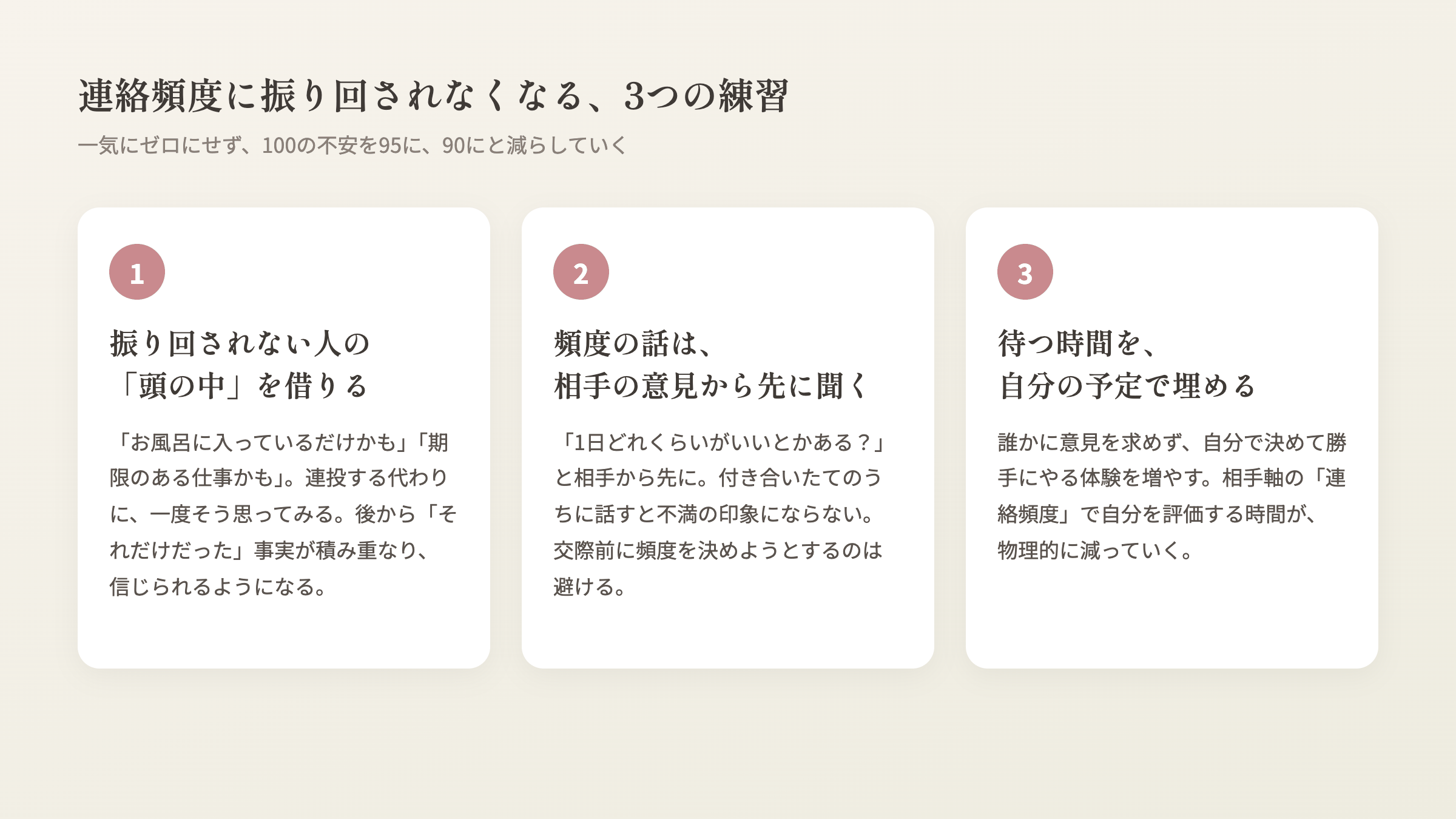 連絡頻度に振り回されなくなる3つの練習の図解。①振り回されない人の頭の中を借りる ②連絡頻度は相手の意見から先に聞く ③返信を待つ時間を自分の予定で埋める